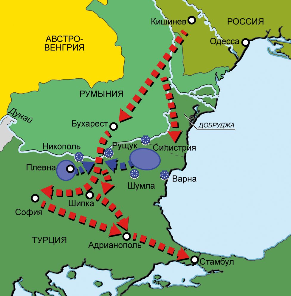 Цели и планы России и Турции на предстоящую войну