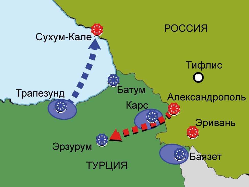 Цели и планы России и Турции на предстоящую войну