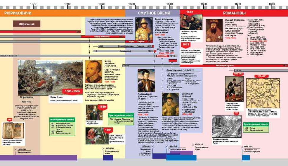 Фрагмент книги 