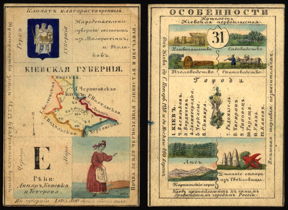 Киевская губерния