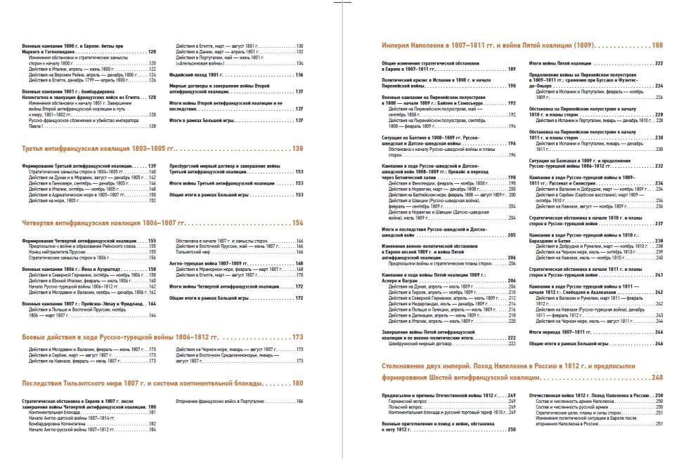 Оглавление 