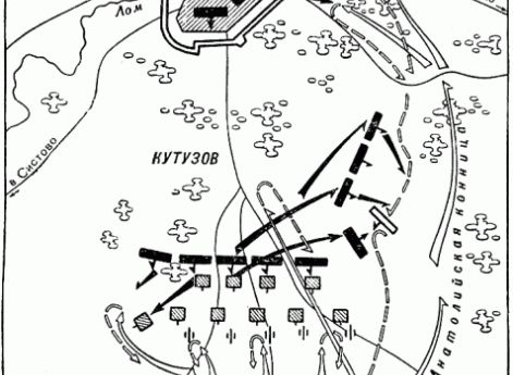 План Рущукского сражения 4 июля 1811 года
