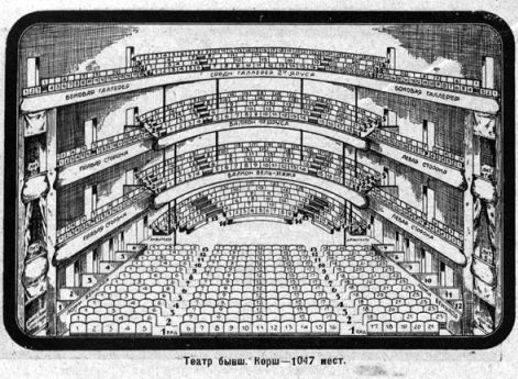 Федор Адамович Корш. Фотография 1907 года