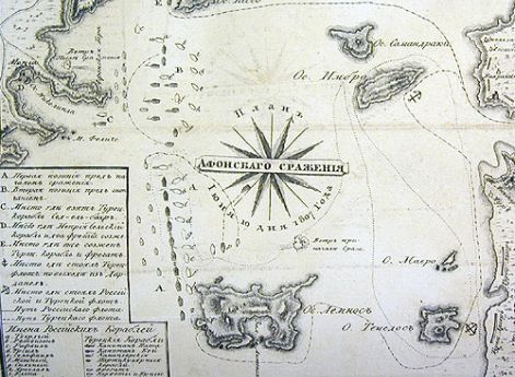 План Афонского сражения 1807 года, из книги В.Б. Броневского «Записки русского офицера». 1818 год.