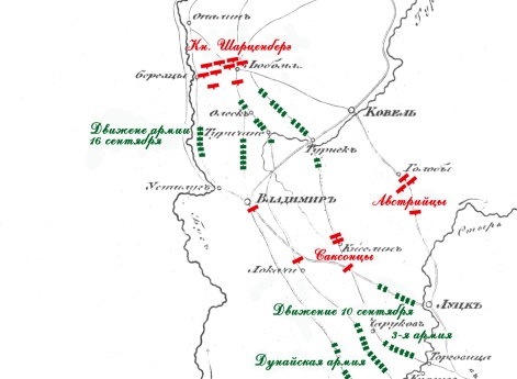 Движения Дунайской и 3-ей армии от Стыри к Бресту