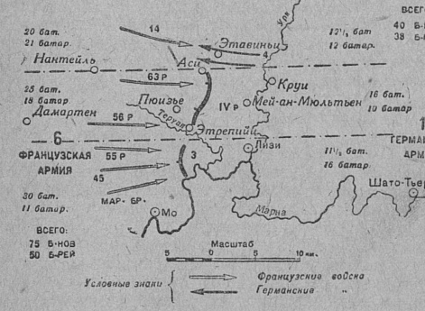 Соотношение сил к западу от реки Урк 6 сентября 1914 года
