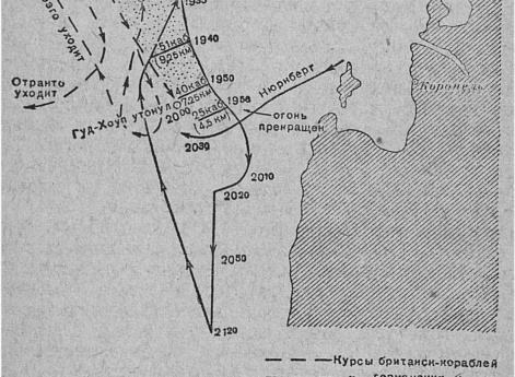 Бой у Коронеля 1 ноября 1914 года
