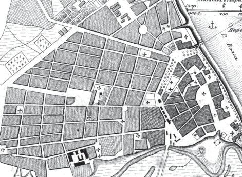 План города Ярославля 1876 года
