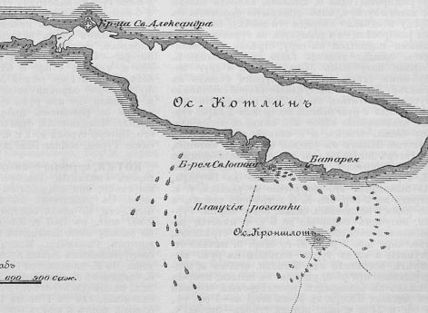 Остров Котлин.