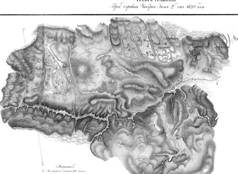 Сражение при деревне Чабория 2 июня 1829 года