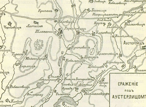 Сражение под Аустерлицем