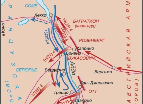 Схема сражения у реки Адда в 1799 г.
