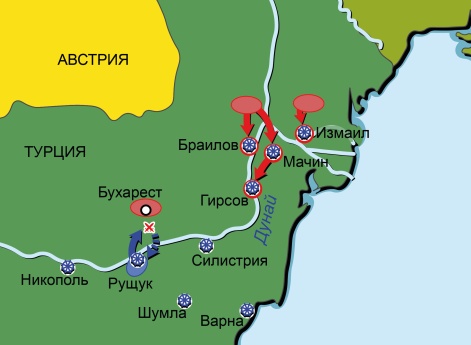 Русско-турецкая война 1806-1812 гг. Кампания на Дунае 1809 г.