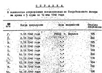Справка о количестве отправленных польских военнопленных из Старобельского лагеря