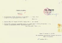 Пакет 1 с перечнем вложенных документов. На пакете имеются грифы "Сов.секретно", "Особая папка" и запись "Архив VI сектора О.о. ЦК КПСС. Без разрешения Руководителя Аппарата Президента СССР пакет не вскрывать. 24 декабря 1991 г.".