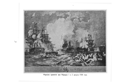 Морское сражение при Абукире 1 и 2 августа 1798 г.