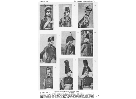 Аксельбант. Таблица 2. Ношение аксельбанта в русской армии.