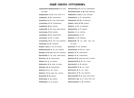 Портреты: ген.от арт. Н.А.Демьяненкова, ген.-л. А.К.Денисова, ген.от кав.гр. Ф.П.Денисова, ген.-ад. Н.И.Депрерадовича, ген.-м. Л.И.Депрерадовича, ген.-м. В.Ф.Держинского, ген.-ад.кн. Г.Д.Джамбакуриан-Орбелиани,  ген.от кав. В.Х.Дерфельдена, ген.-л. М.Г.Дж