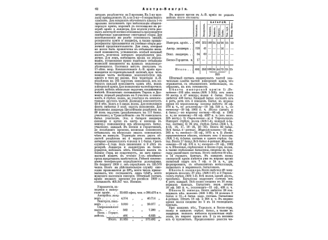 Мортира "куропатка".