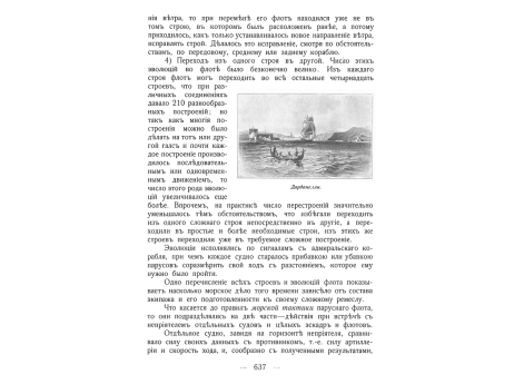 Дарданеллы.