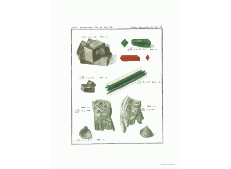 Том II. Таб. VI.Фиг.1,стр. 168. Фиг.2, стр.168