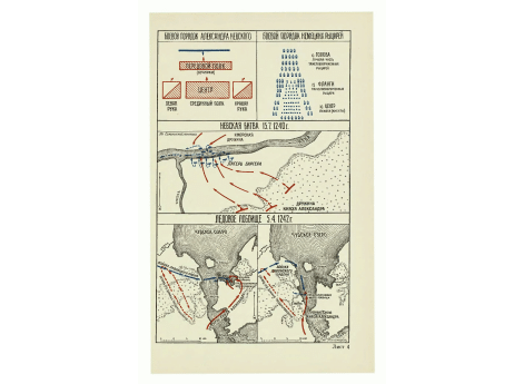 Боевой порядок Александра Невского.