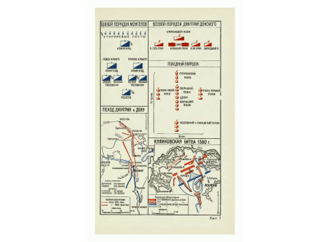 Боевой и походный порядок Дмитрия Донского