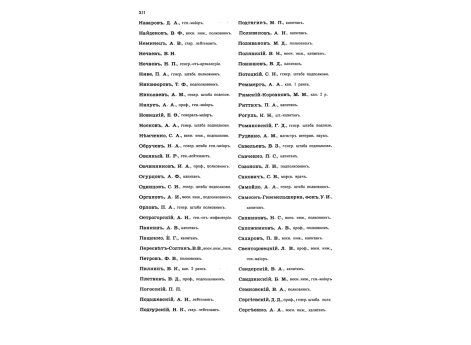 Алидада - устройство и схема  применения на местности.