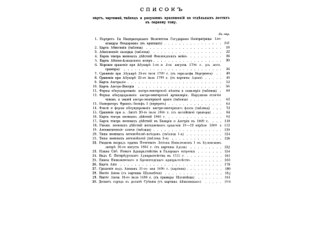 Фиг.1-2. Конический и цилиндрический канал огнестрельных орудий.