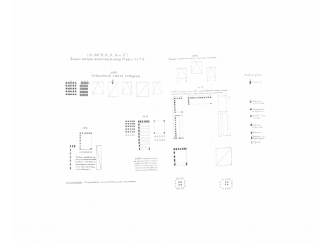 №16. Порядки византийцев конца VI века. Боевой порядок пехоты против пехоты.