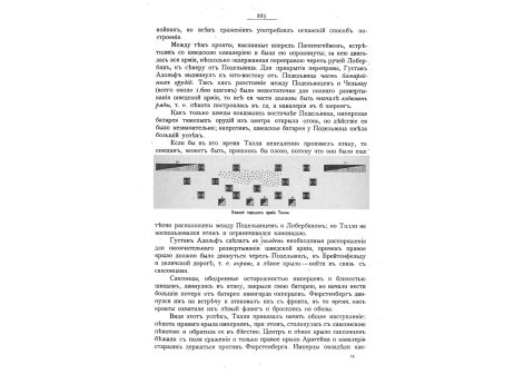 Боевой порядок армии Тилли.