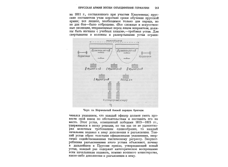 Нормальный боевой порядок бригады