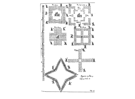 Построение кругом и накрест.