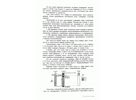 Диаграмма развития стада.