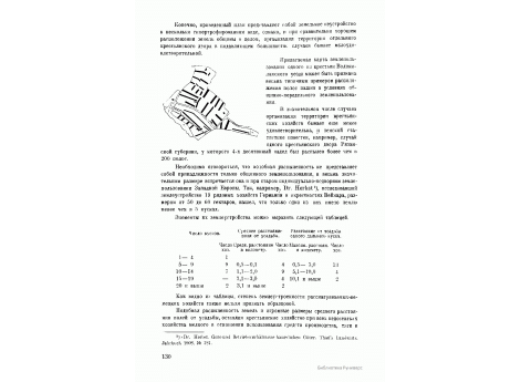 План землепользования одного из крестьян Волоколамского уезда.