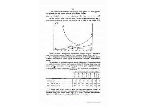 №6. Кривые AB степени тягостности приобретения предельного рубля при разной производительности n и m.