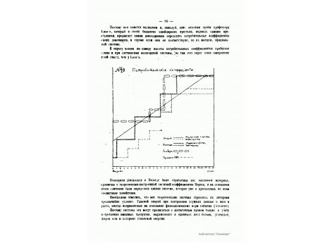 №20. Потребительские коэффициенты.