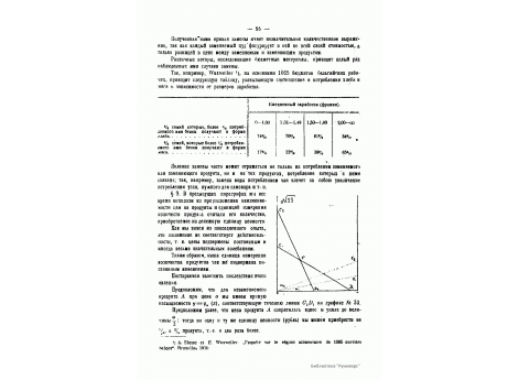 №33. Кривая насыщаемости CD для незаменяемого продукта A при цене a, и при уменьшении ее в 2 раза.