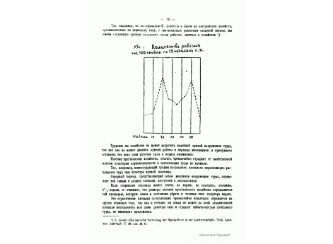 №38. Кривая недельного числа рабочих, занятых в хозяйстве, организованном по зерновому типу. (Австрия)