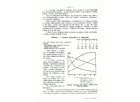 №66. Элементы земледелия при разных уровнях интенсивности культуры.