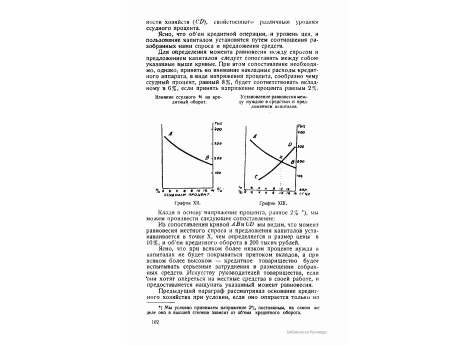 График XIII. Установление равновесия между нуждою в средствах и предложением капиталов.