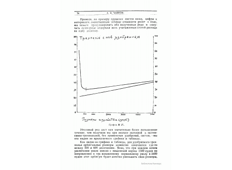 График №27. Определение оптимального размера  удобряемого трехпольного хозяйства.
