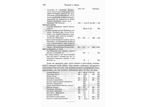 Ионические колонны Эрехфейона в Афинах. Конец V века до Р.Хр.