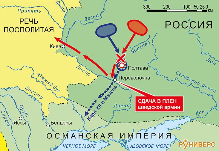 Северная война 1700-1721. Карта кампании 1709 г.