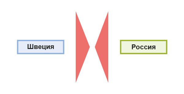 Начало войны за австрийское наследство 1740–1748 гг.