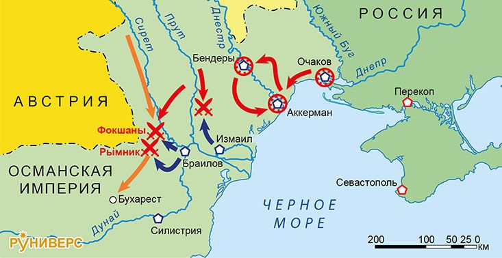 Война России и Австрии против Турции 1787–1791 гг. Карта кампании 1789 г. на Дунае и Черном море