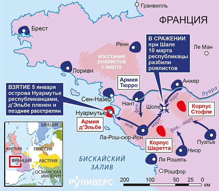 Действия в Вандее, январь–декабрь 1794 г.