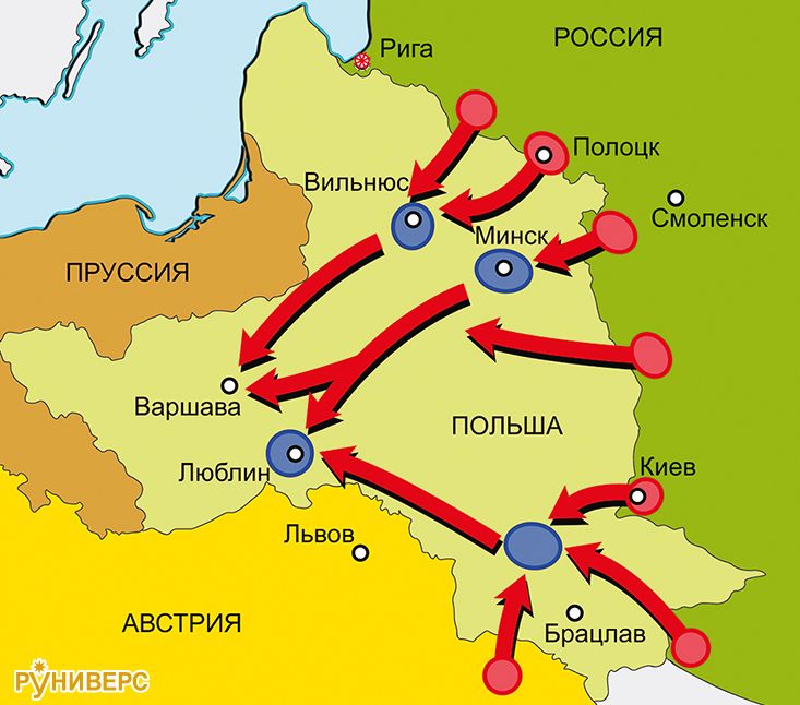 Действия в Подолии и на Волыни март–июль 1792 г.