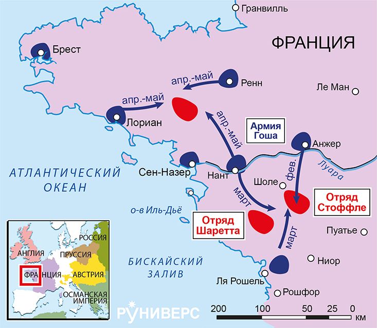 Действия в Вандее, март–июль 1796 г.