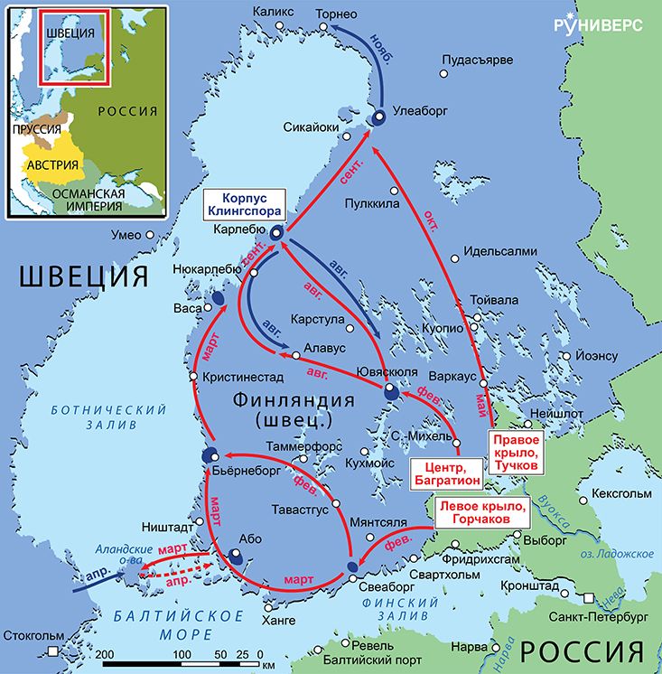 Действия в Финляндии, февраль–ноябрь 1808 г.